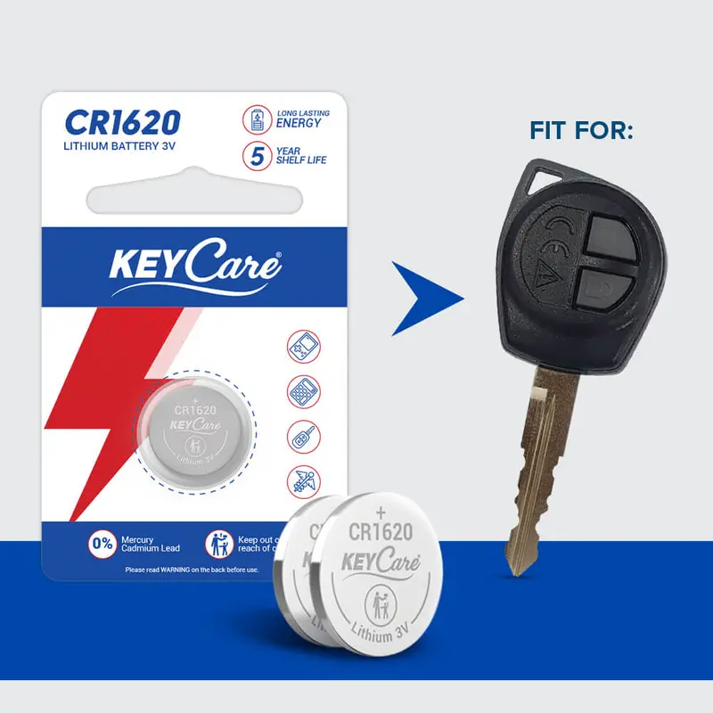 Keycare Cr1620 Lithium Coin Batteries 3V (Pack Of 5) 2