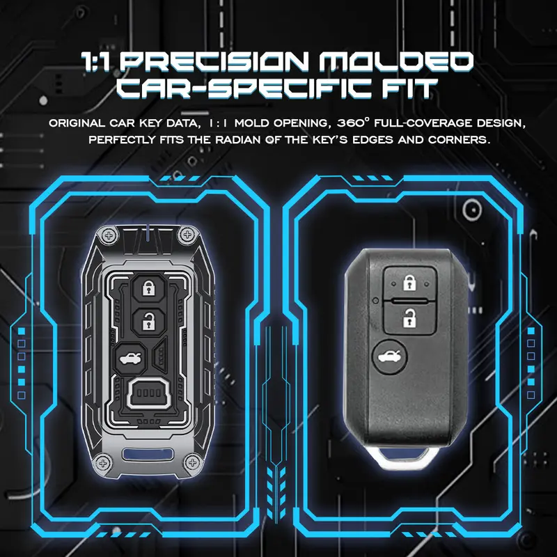 Keyzone® Iron Core Series Key Cover Compatible For Suzuki Victoris, Dzire, Ertiga 3 Button Smart Key(Ic06) 2