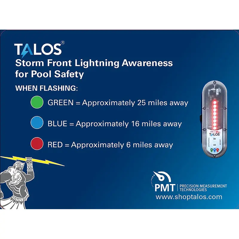 Talos Standard Lightning Detector W/18"X24" Safety Information Sign [Sfd-1824P-Mtb] 1